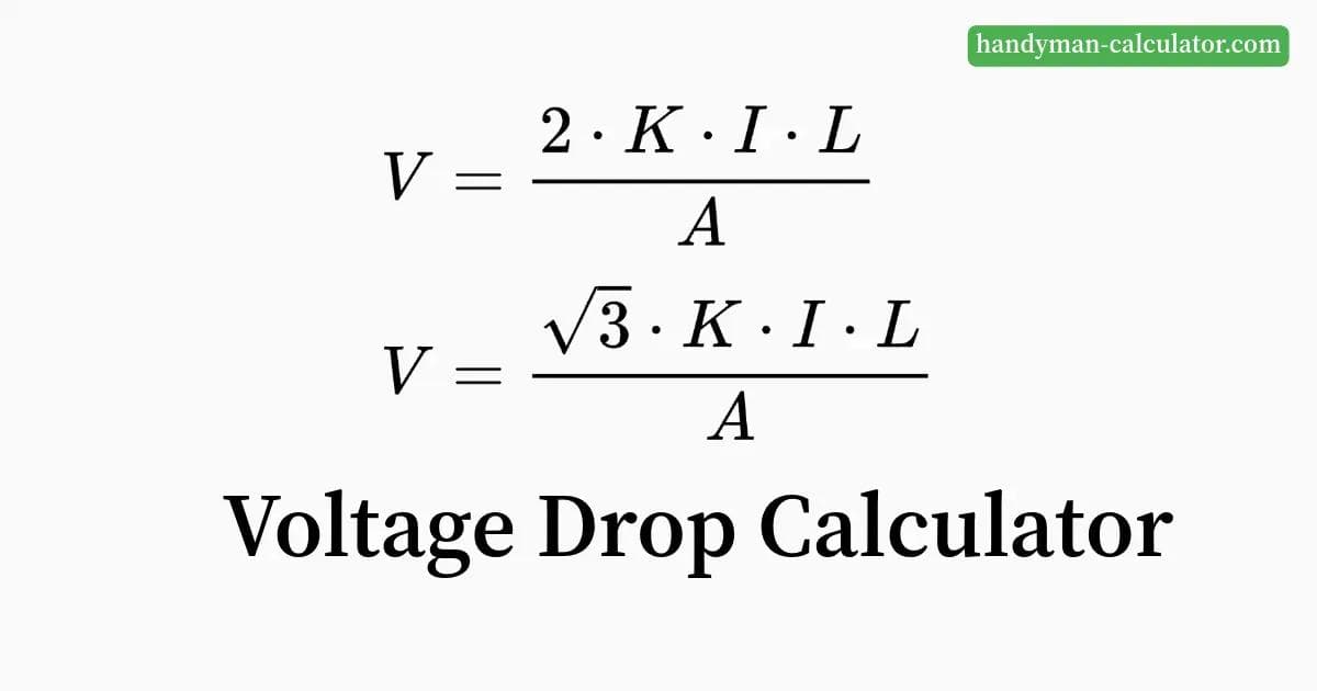 Visual guide to calculating voltage drop with NEC 3% rule, wire size formulas, and circuit efficiency examples.