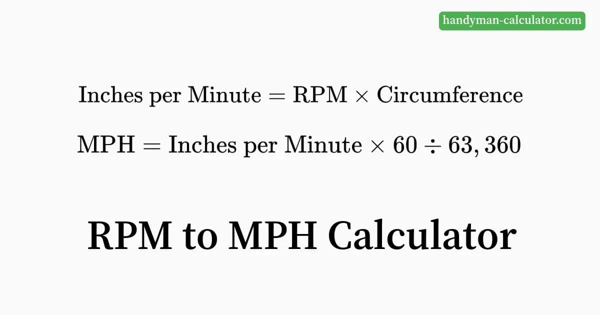 RPM to MPH Calculator - Convert revolutions per minute to miles per hour using RPM, diameter, and optional gear ratio