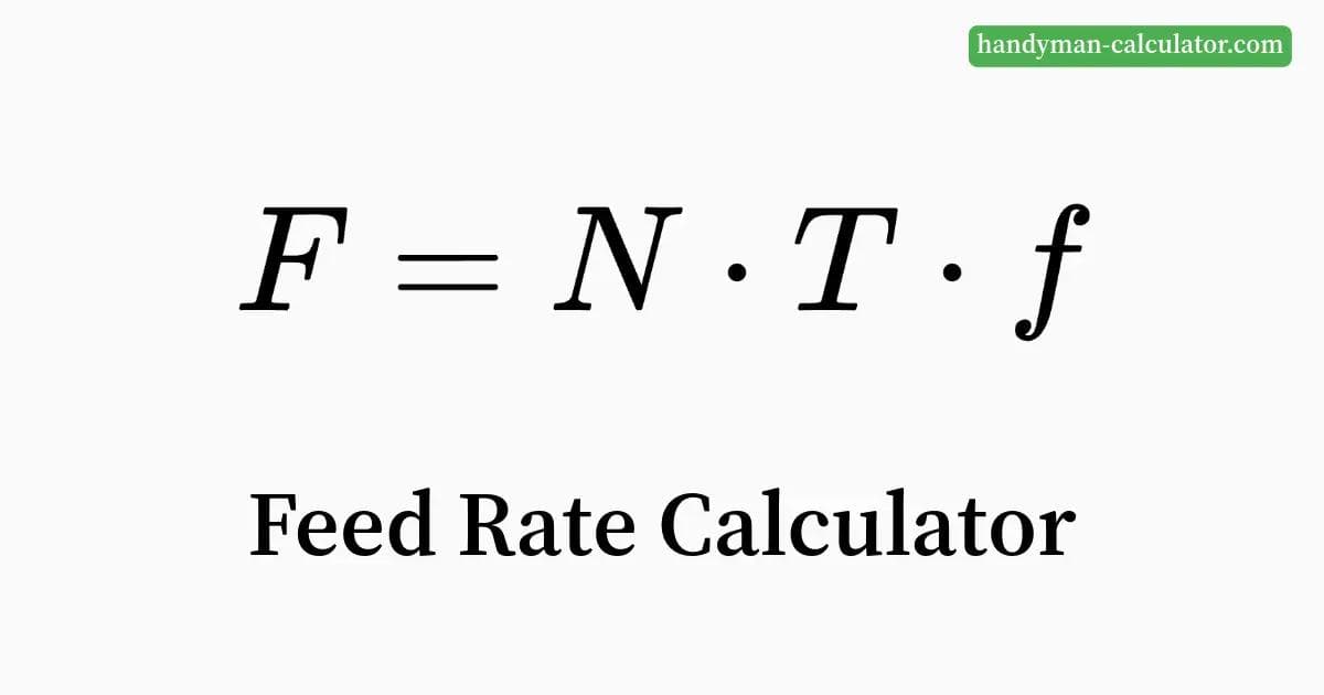 Milling Feed Rate Calculator - Calculate feed rate in metric (mm/min) or imperial (IPM) units, considering spindle speed, teeth, and chip load.